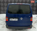 Синій Фольксваген Transporter, об'ємом двигуна 2.46 л та пробігом 220 тис. км за 7500 $, фото 4 на Automoto.ua