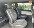 Синий Фольксваген Transporter, объемом двигателя 1.97 л и пробегом 297 тыс. км за 12400 $, фото 8 на Automoto.ua
