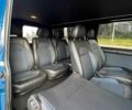 Синий Фольксваген Transporter, объемом двигателя 2 л и пробегом 289 тыс. км за 16490 $, фото 19 на Automoto.ua