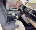 Синий Фольксваген Transporter, объемом двигателя 1.97 л и пробегом 198 тыс. км за 24999 $, фото 17 на Automoto.ua