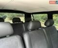 Синій Фольксваген Transporter, об'ємом двигуна 1.97 л та пробігом 198 тис. км за 23800 $, фото 47 на Automoto.ua