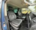 Синій Фольксваген Transporter, об'ємом двигуна 2 л та пробігом 55 тис. км за 13000 $, фото 8 на Automoto.ua