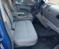 Синий Фольксваген Transporter, объемом двигателя 2.5 л и пробегом 580 тыс. км за 7300 $, фото 10 на Automoto.ua