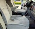 Синий Фольксваген Transporter, объемом двигателя 1.9 л и пробегом 233 тыс. км за 8150 $, фото 5 на Automoto.ua