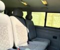 Синий Фольксваген Transporter, объемом двигателя 1.9 л и пробегом 326 тыс. км за 9500 $, фото 10 на Automoto.ua