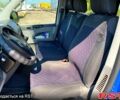 Синий Фольксваген Transporter, объемом двигателя 2.5 л и пробегом 342 тыс. км за 12000 $, фото 4 на Automoto.ua