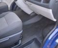 Фольксваген Transporter 2017 в Ровно на Automoto.ua Синий Фольксваген Transporter, объемом двигателя 1.97 л и пробегом 233 тыс. км за 20999 $, фото 34 на Automoto.ua