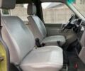 Фольксваген Transporter 2002 у Сумах на Automoto.ua Зелений Фольксваген Transporter, об'ємом двигуна 2.5 л та пробігом 250 тис. км за 1900 $, фото 7 на Automoto.ua