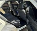 Белый Вольво 340, объемом двигателя 1.6 л и пробегом 231 тыс. км за 2300 $, фото 19 на Automoto.ua