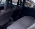 Білий Вольво 340, об'ємом двигуна 1.4 л та пробігом 0 тис. км за 600 $, фото 12 на Automoto.ua