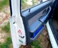 Белый Вольво 440, объемом двигателя 1.7 л и пробегом 0 тыс. км за 500 $, фото 6 на Automoto.ua