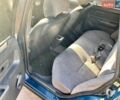 Синий Вольво 440, объемом двигателя 1.72 л и пробегом 92 тыс. км за 1800 $, фото 17 на Automoto.ua