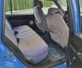 Синий Вольво 760, объемом двигателя 2.4 л и пробегом 330 тыс. км за 1500 $, фото 4 на Automoto.ua
