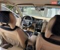 Белый Вольво 850, объемом двигателя 2 л и пробегом 1 тыс. км за 2500 $, фото 6 на Automoto.ua