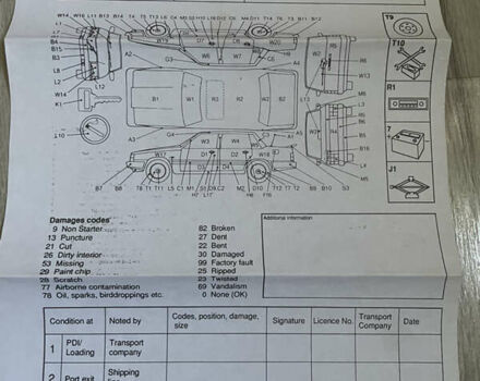 Білий Вольво 850, об'ємом двигуна 2.5 л та пробігом 205 тис. км за 4000 $, фото 7 на Automoto.ua