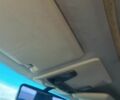 Желтый Вольво 850, объемом двигателя 2.3 л и пробегом 108 тыс. км за 2669 $, фото 14 на Automoto.ua