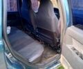 Зеленый Вольво 850, объемом двигателя 2.5 л и пробегом 100 тыс. км за 1500 $, фото 1 на Automoto.ua