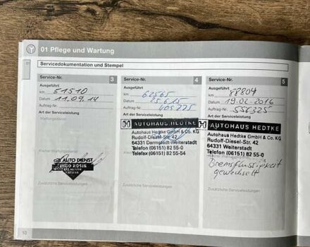 Белый Вольво Ц30, объемом двигателя 1.56 л и пробегом 272 тыс. км за 9292 $, фото 92 на Automoto.ua