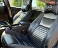Белый Вольво Ц30, объемом двигателя 2 л и пробегом 211 тыс. км за 6500 $, фото 9 на Automoto.ua