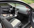 Чорний Вольво C30, об'ємом двигуна 1.6 л та пробігом 213 тис. км за 7000 $, фото 9 на Automoto.ua