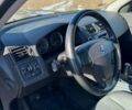 Серый Вольво Ц30, объемом двигателя 1.8 л и пробегом 230 тыс. км за 4700 $, фото 7 на Automoto.ua