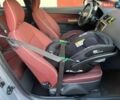 Сірий Вольво C30, об'ємом двигуна 1.6 л та пробігом 270 тис. км за 5000 $, фото 13 на Automoto.ua