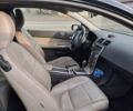 Серый Вольво Ц30, объемом двигателя 1.56 л и пробегом 300 тыс. км за 6200 $, фото 1 на Automoto.ua