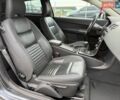 Сірий Вольво C30, об'ємом двигуна 1.6 л та пробігом 274 тис. км за 8900 $, фото 11 на Automoto.ua