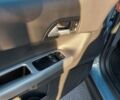 Синій Вольво C30, об'ємом двигуна 1.6 л та пробігом 307 тис. км за 6700 $, фото 19 на Automoto.ua