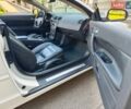 Белый Вольво Ц70, объемом двигателя 2.5 л и пробегом 187 тыс. км за 7900 $, фото 10 на Automoto.ua