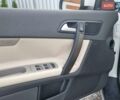 Белый Вольво Ц70, объемом двигателя 2.52 л и пробегом 165 тыс. км за 12500 $, фото 32 на Automoto.ua