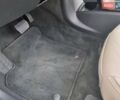 Белый Вольво Ц70, объемом двигателя 2.52 л и пробегом 165 тыс. км за 12500 $, фото 36 на Automoto.ua
