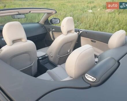 Чорний Вольво C70, об'ємом двигуна 2 л та пробігом 155 тис. км за 8800 $, фото 10 на Automoto.ua