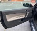 Чорний Вольво C70, об'ємом двигуна 2 л та пробігом 167 тис. км за 11000 $, фото 12 на Automoto.ua