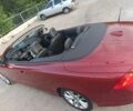 Красный Вольво Ц70, объемом двигателя 2.5 л и пробегом 219 тыс. км за 9400 $, фото 7 на Automoto.ua
