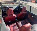 Сірий Вольво C70, об'ємом двигуна 2.52 л та пробігом 127 тис. км за 7999 $, фото 9 на Automoto.ua