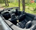 Серый Вольво Ц70, объемом двигателя 2 л и пробегом 170 тыс. км за 8999 $, фото 20 на Automoto.ua