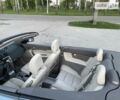 Синий Вольво Ц70, объемом двигателя 2.5 л и пробегом 160 тыс. км за 7499 $, фото 21 на Automoto.ua