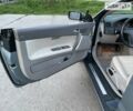 Синий Вольво Ц70, объемом двигателя 2.5 л и пробегом 160 тыс. км за 7499 $, фото 19 на Automoto.ua