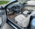 Синий Вольво Ц70, объемом двигателя 2.5 л и пробегом 160 тыс. км за 7499 $, фото 17 на Automoto.ua