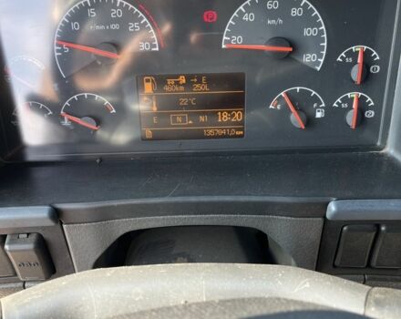 Білий Вольво Інша, об'ємом двигуна 12.8 л та пробігом 0 тис. км за 25000 $, фото 6 на Automoto.ua