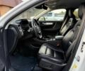 Белый Вольво Другая, объемом двигателя 2 л и пробегом 16 тыс. км за 15900 $, фото 8 на Automoto.ua