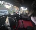 Вольво Інша, об'ємом двигуна 2.3 л та пробігом 0 тис. км за 4599 $, фото 6 на Automoto.ua