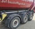 Вольво Другая, объемом двигателя 2.3 л и пробегом 0 тыс. км за 16000 $, фото 17 на Automoto.ua