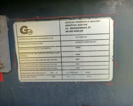 Вольво Інша, об'ємом двигуна 0 л та пробігом 0 тис. км за 31000 $, фото 10 на Automoto.ua