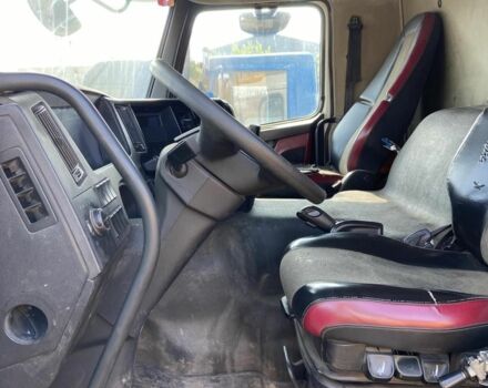 Вольво Другая, объемом двигателя 0 л и пробегом 0 тыс. км за 70000 $, фото 7 на Automoto.ua