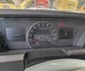 Вольво Інша, об'ємом двигуна 14.86 л та пробігом 0 тис. км за 119731 $, фото 2 на Automoto.ua