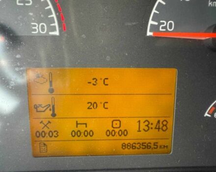 Вольво Другая, объемом двигателя 0 л и пробегом 0 тыс. км за 42000 $, фото 9 на Automoto.ua