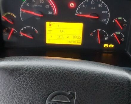 Вольво Другая, объемом двигателя 0 л и пробегом 0 тыс. км за 13754 $, фото 6 на Automoto.ua