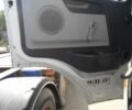 Вольво Інша, об'ємом двигуна 0 л та пробігом 0 тис. км за 8200 $, фото 14 на Automoto.ua